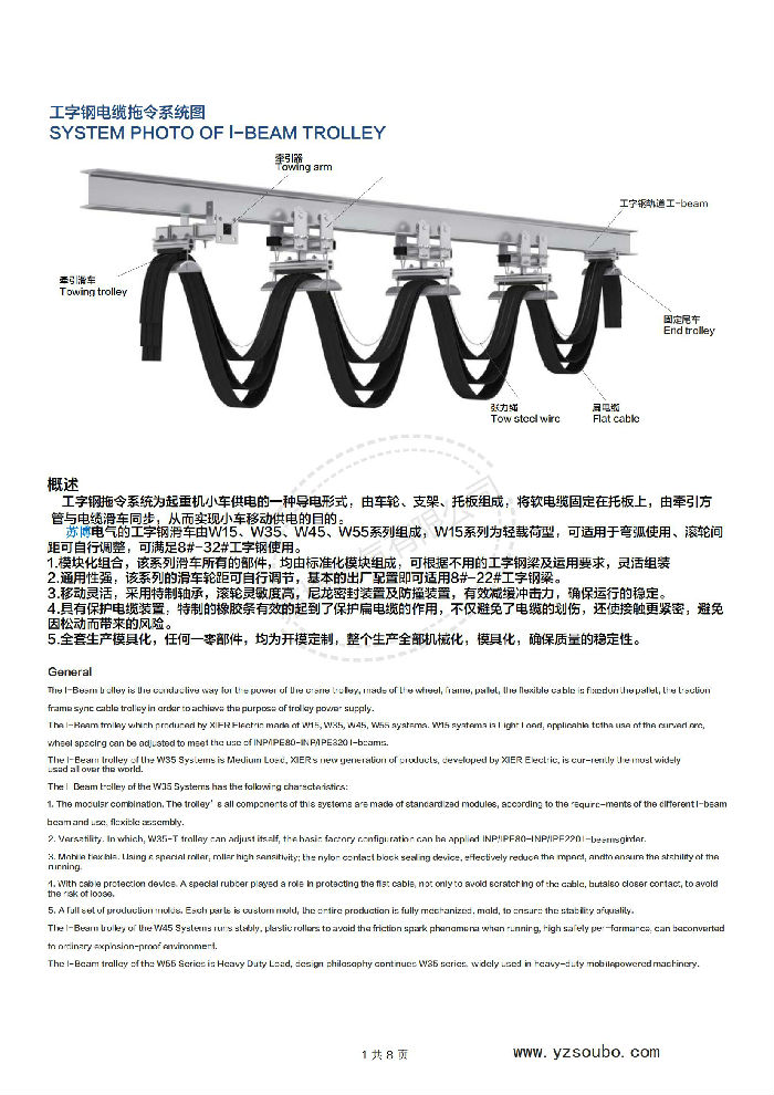 工字鋼電纜拖令系統(tǒng)JM_01.jpg